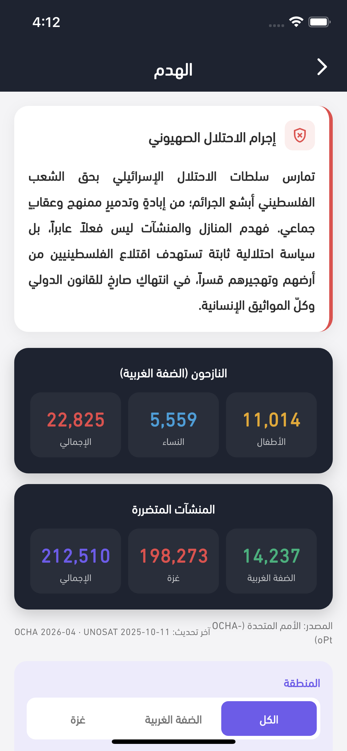 إحصائيات الهدم في غزة والضفة