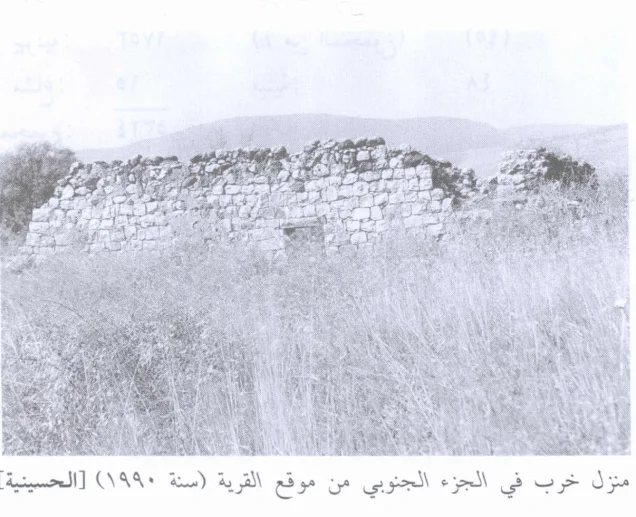 الحسينية | فلسطيننا الحسينية | فلسطيننا